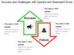Success and challenges with upward and downward arrow