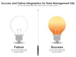 Success and failure for data management sql infographic template