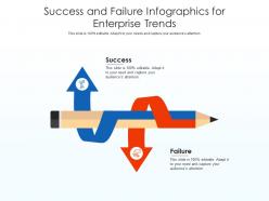 Success and failure for enterprise trends infographic template