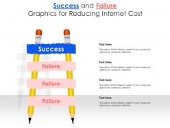 Success and failure graphics for reducing internet cost infographic template