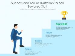 Success and failure illustration for sell buy used stuff infographic template