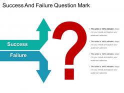 Success And Failure Question Mark