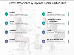 Success At Workplace By Improved Communication Skills