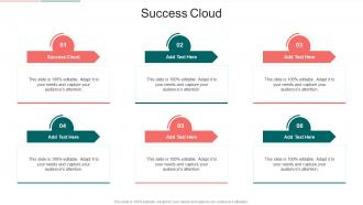 Success Cloud In Powerpoint And Google Slides Cpb