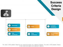 Success criteria design ppt example