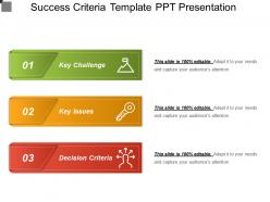 Success criteria template ppt presentation