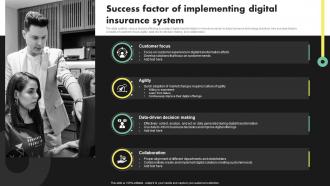 Success Factor Of Implementing Digital Insurance Deployment Of Digital Transformation In Insurance