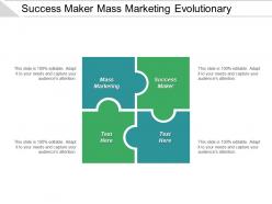 Success maker mass marketing evolutionary timeline looking forward cpb