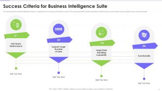 Success Metrics For Business Intelligence Transformation Powerpoint PPT Template Bundles