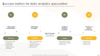 Success Metrics For Data Analytics Speculation Business Analytics Transformation Toolkit