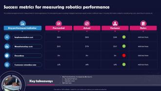 Success Metrics For Measuring Robotics Performance Unlocking The Impact Of Technology