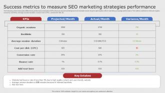 Success Metrics To Measure SEO Digital Marketing Strategies For Startups Strategy SS V