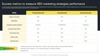 Success Metrics To Measure SEO Marketing Creative Startup Marketing Ideas To Drive Strategy SS V