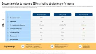 Success Metrics To Measure SEO Marketing Strategies For Bootstrapped Strategy SS V