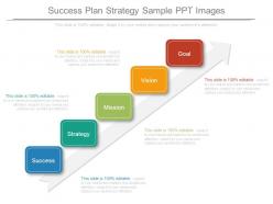 Success plan strategy sample ppt images