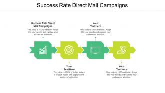 Success rate direct mail campaigns ppt powerpoint presentation file ideas cpb