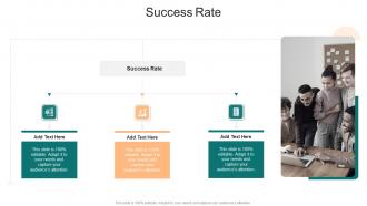 Success Rate In Powerpoint And Google Slides Cpb