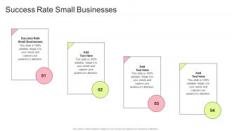 Success Rate Small Businesses In Powerpoint And Google Slides Cpb