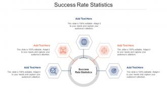 Success Rate Statistics In Powerpoint And Google Slides