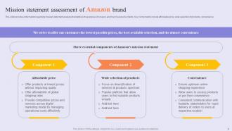 Success Story Of Amazon To Emerge As Pioneer In Online Shopping Marketplace Strategy CD V Visual Captivating