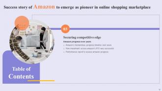 Success Story Of Amazon To Emerge As Pioneer In Online Shopping Marketplace Strategy CD V Analytical Captivating