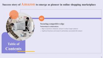 Success Story Of Amazon To Emerge As Pioneer In Online Shopping Marketplace Strategy CD V Graphical Captivating