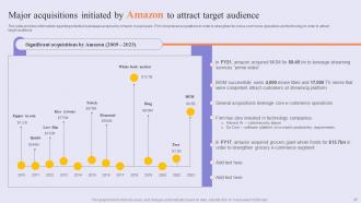 Success Story Of Amazon To Emerge As Pioneer In Online Shopping Marketplace Strategy CD V Aesthatic Captivating