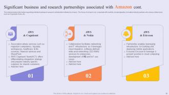 Success Story Of Amazon To Emerge As Pioneer In Online Shopping Marketplace Strategy CD V Adaptable Captivating