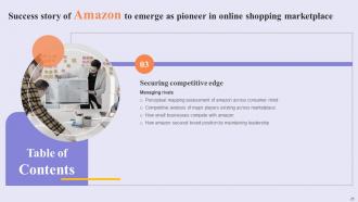 Success Story Of Amazon To Emerge As Pioneer In Online Shopping Marketplace Strategy CD V Image Aesthatic