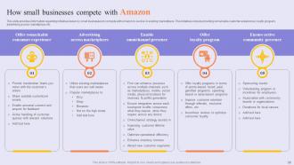 Success Story Of Amazon To Emerge As Pioneer In Online Shopping Marketplace Strategy CD V Good Aesthatic