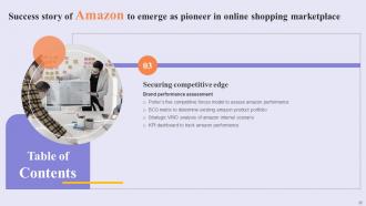 Success Story Of Amazon To Emerge As Pioneer In Online Shopping Marketplace Strategy CD V Compatible Aesthatic