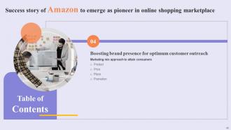 Success Story Of Amazon To Emerge As Pioneer In Online Shopping Marketplace Strategy CD V Impressive Aesthatic