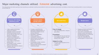 Success Story Of Amazon To Emerge As Pioneer In Online Shopping Marketplace Strategy CD V Graphical Aesthatic