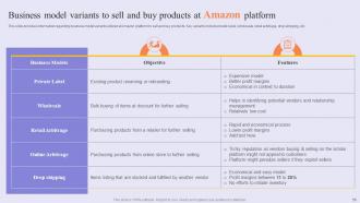 Success Story Of Amazon To Emerge As Pioneer In Online Shopping Marketplace Strategy CD V Idea Engaging