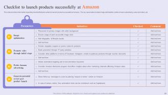 Success Story Of Amazon To Emerge As Pioneer In Online Shopping Marketplace Strategy CD V Best Engaging
