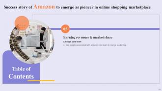 Success Story Of Amazon To Emerge As Pioneer In Online Shopping Marketplace Strategy CD V Designed Engaging