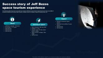 Success Story Of Jeff Bezos Space Tourism Experience Industry Report On Future Ppt Template