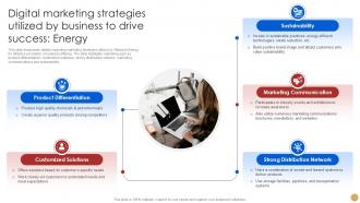 Success Strategy Of Reliance Digital Marketing Strategies Utilized By Business Ppt Slides Strategy SS