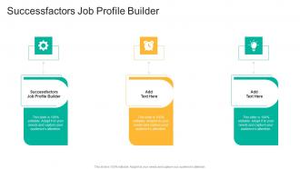 Successfactors Job Profile Builder In Powerpoint And Google Slides Cpb