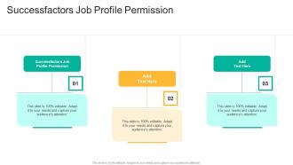 Successfactors Job Profile Permission In Powerpoint And Google Slides Cpb