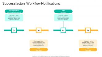 Successfactors Workflow Notifications In Powerpoint And Google Slides Cpb