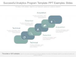 Successful analytics program template ppt examples slides