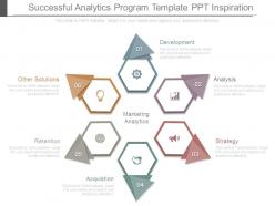 Successful Analytics Program Template Ppt Inspiration