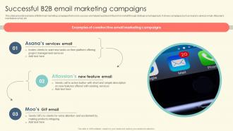 Successful B2B Email Marketing Campaigns B2B Online Marketing Strategies