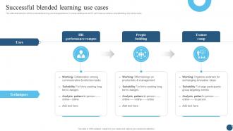 Successful Blended Learning Use Cases