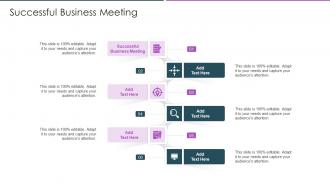 Successful Business Meeting In Powerpoint And Google Slides Cpb