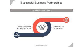 Successful business partnerships ppt presentation examples