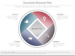 Successful business plan diagram ppt slides download