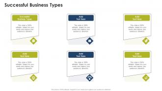 Successful Business Types In Powerpoint And Google Slides Cpb
