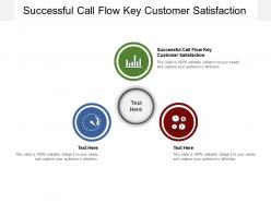 Successful call flow key customer satisfaction ppt presentation ideas example cpb